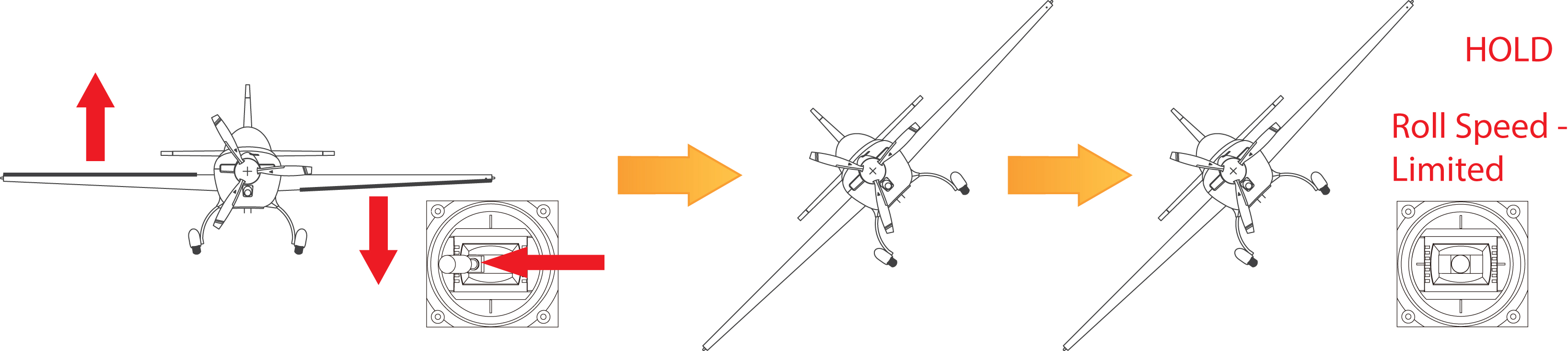 Aileron Lock Mode Diagram