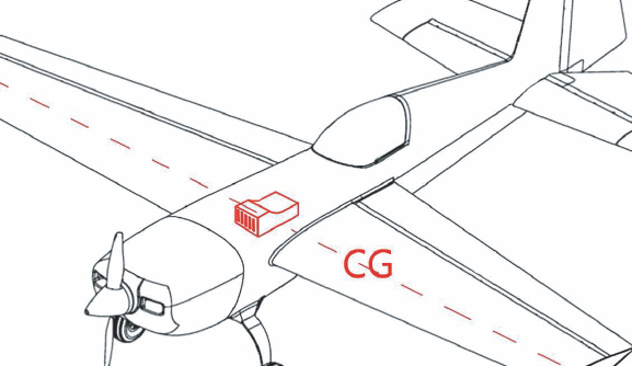 CG Diagram
