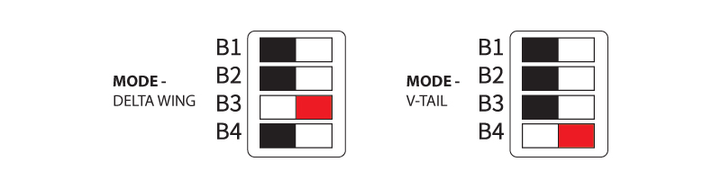 Select A Model