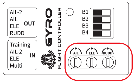 Sensitivity Setting Diagram