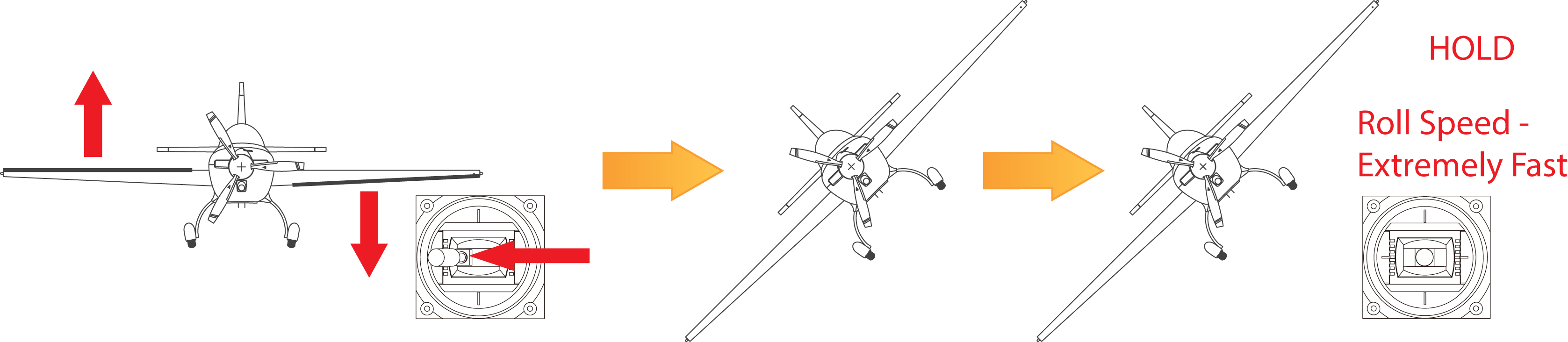 Wind Resistant Mode Diagram